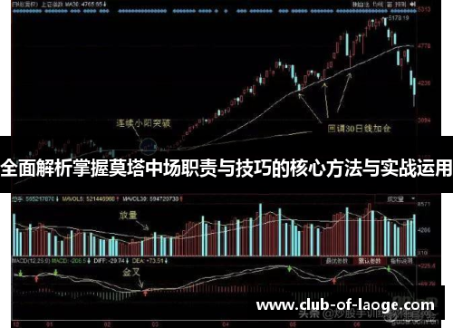 全面解析掌握莫塔中场职责与技巧的核心方法与实战运用 全面解析掌握莫塔中场职责与技巧的核心方法与实战运用