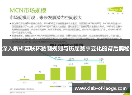 深入解析英联杯赛制规则与历届赛事变化的背后奥秘 深入解析英联杯赛制规则与历届赛事变化的背后奥秘