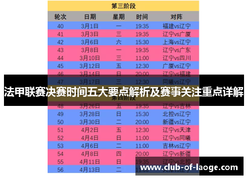 法甲联赛决赛时间五大要点解析及赛事关注重点详解 法甲联赛决赛时间五大要点解析及赛事关注重点详解