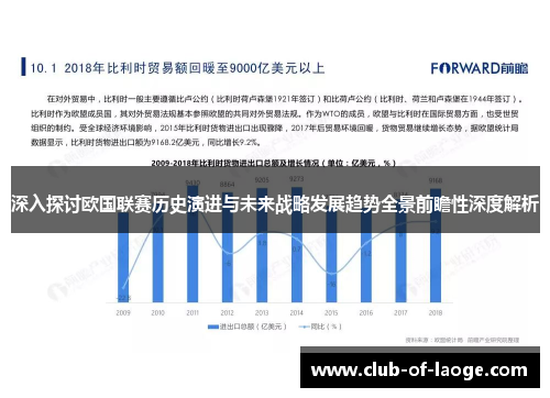 深入探讨欧国联赛历史演进与未来战略发展趋势全景前瞻性深度解析
