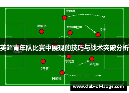 英超青年队比赛中展现的技巧与战术突破分析