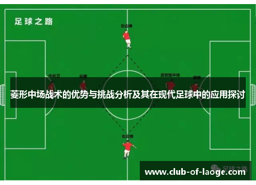 菱形中场战术的优势与挑战分析及其在现代足球中的应用探讨 菱形中场战术的优势与挑战分析及其在现代足球中的应用探讨
