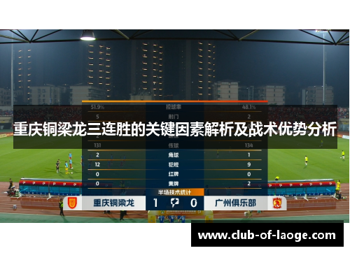 重庆铜梁龙三连胜的关键因素解析及战术优势分析