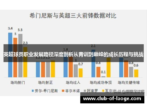 英超球员职业发展路径深度剖析从青训到巅峰的成长历程与挑战