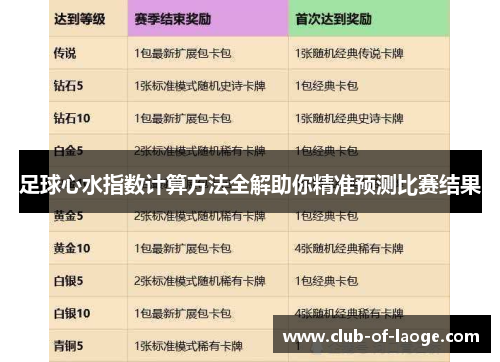 足球心水指数计算方法全解助你精准预测比赛结果 足球心水指数计算方法全解助你精准预测比赛结果